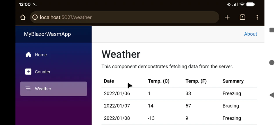 "Weather" ページの様子