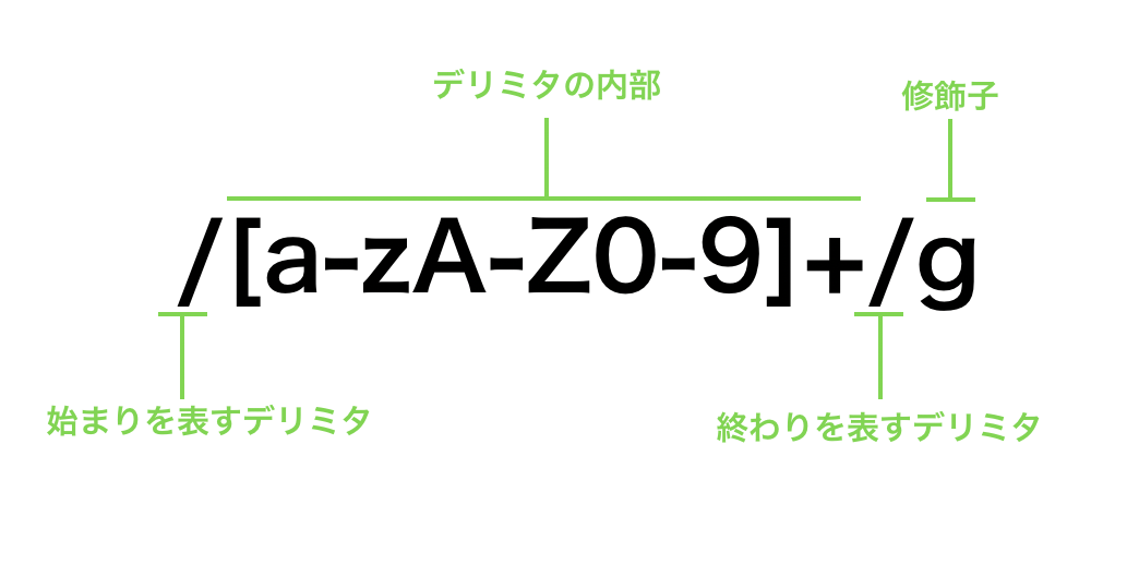 スクリーンショット 2020-02-26 10.26.56.png