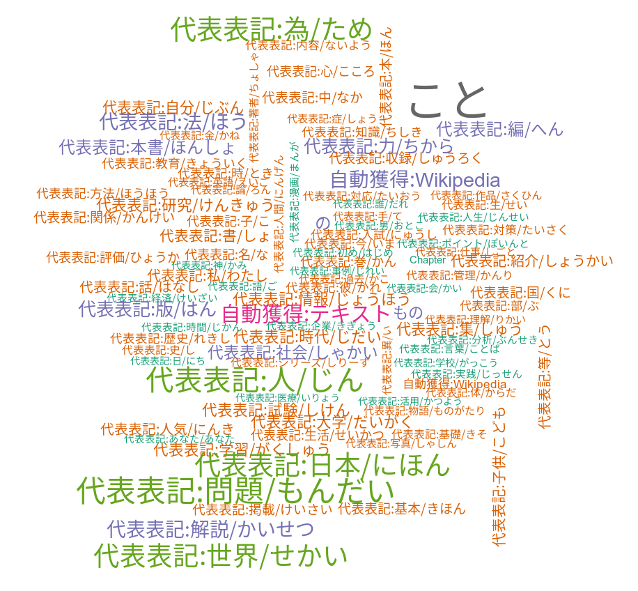 Screenshot from 2020-08-18 14-35-21.png