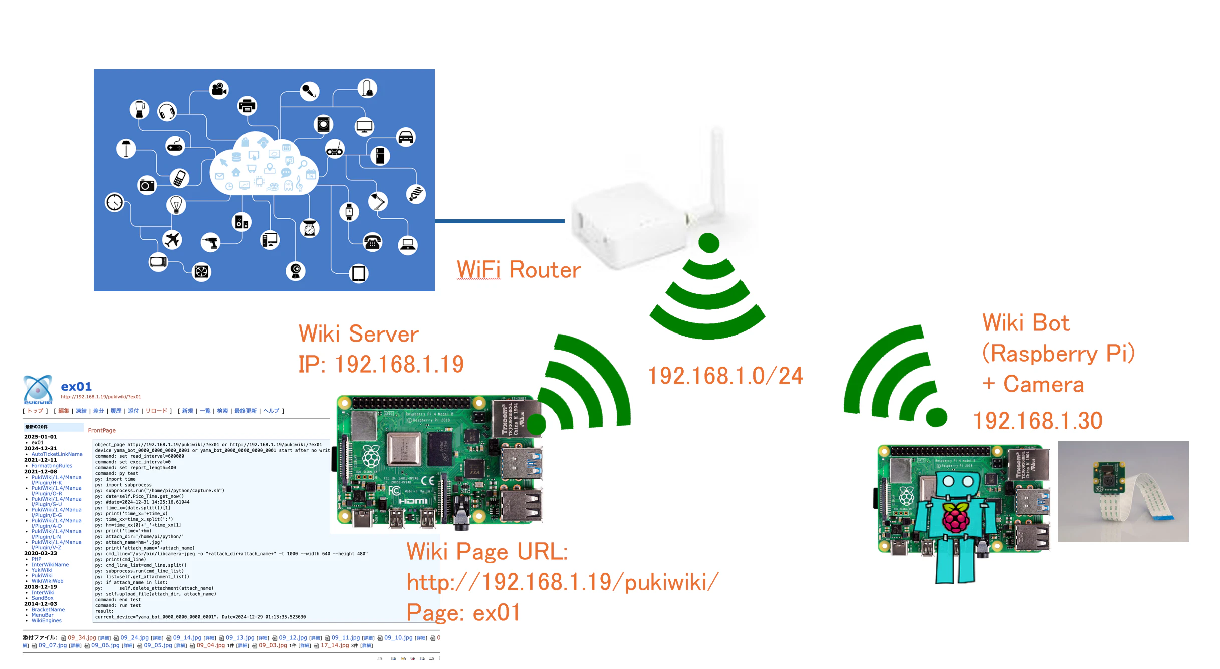 network-20250101-2.png