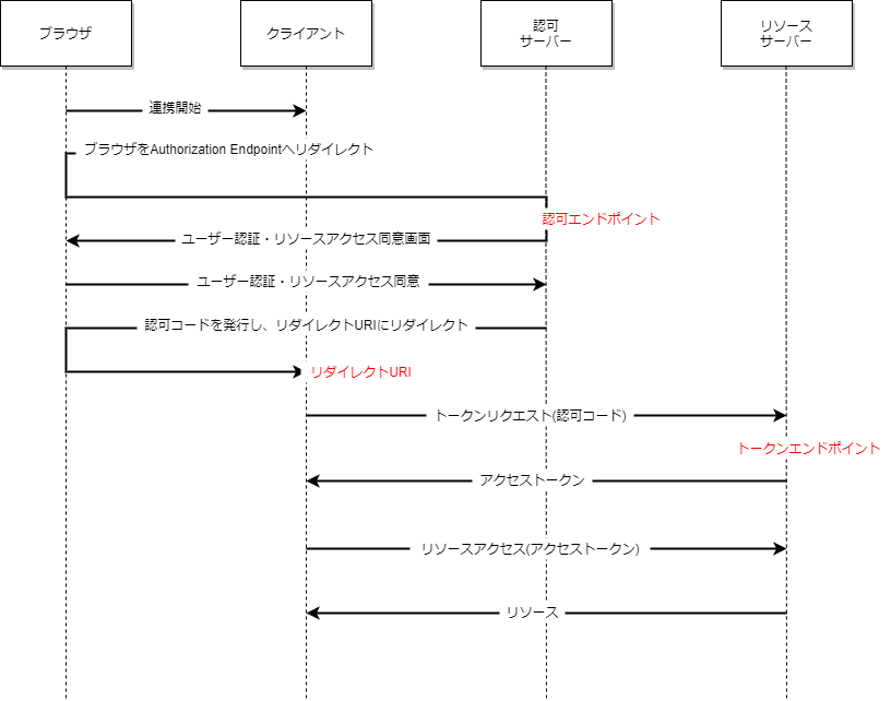 ACG.png