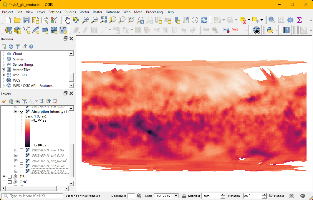 リトライ後の分析結果