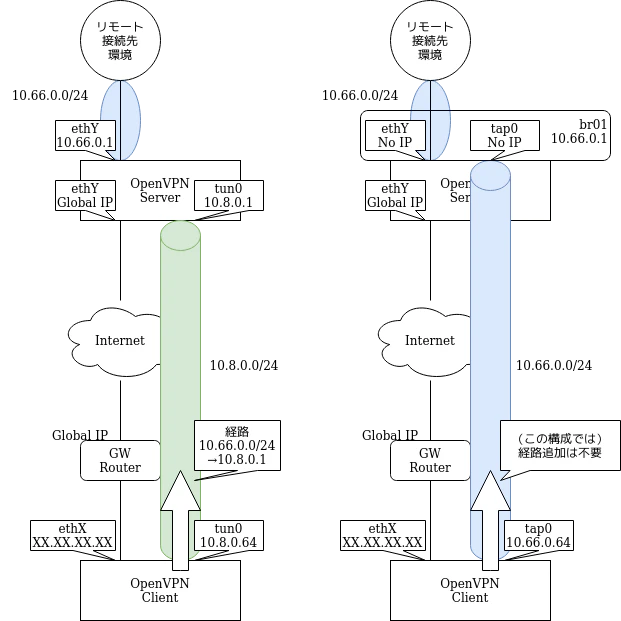types(2).png