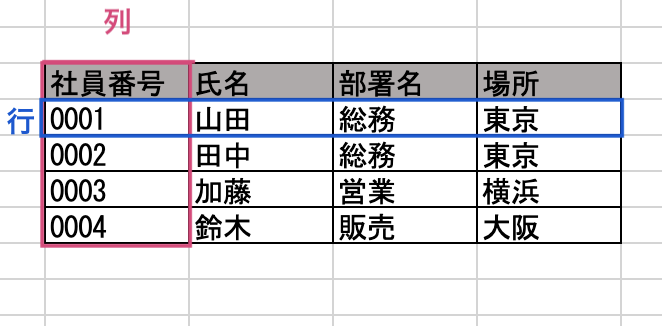 スクリーンショット 2020-03-14 15.02.23.png