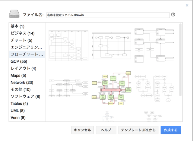 Aws 構成図作成サービス一覧 Qiita Aws 構成図作成サービス一覧 Qiita