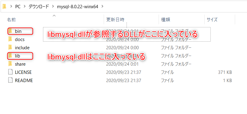 Windowsでnimからmysqlにアクセスする Qiita Windowsでnimからmysqlにアクセスする Qiita