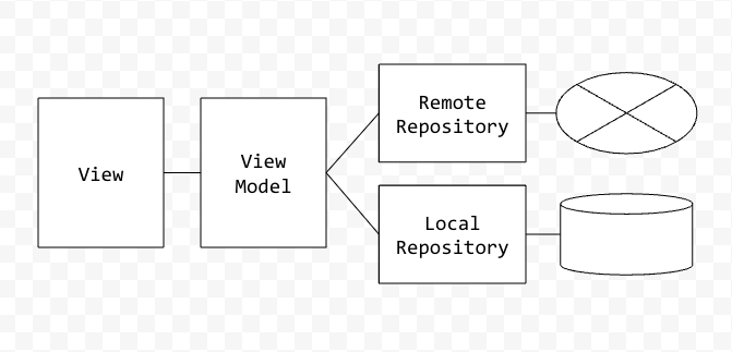 sc 2024-07-08 at 21.29.17.png