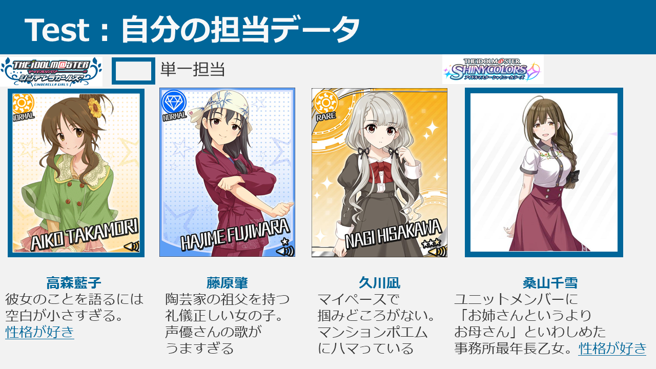 担当は予測できるのか The Idol M Ster 担当推薦器作成記 Qiita 担当は予測できるのか The Idol M Ster 担当推薦器作成記 Qiita