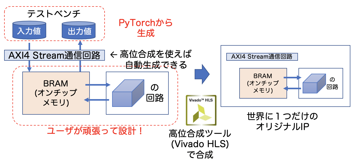 スクリーンショット 2020-02-27 15.50.00.png