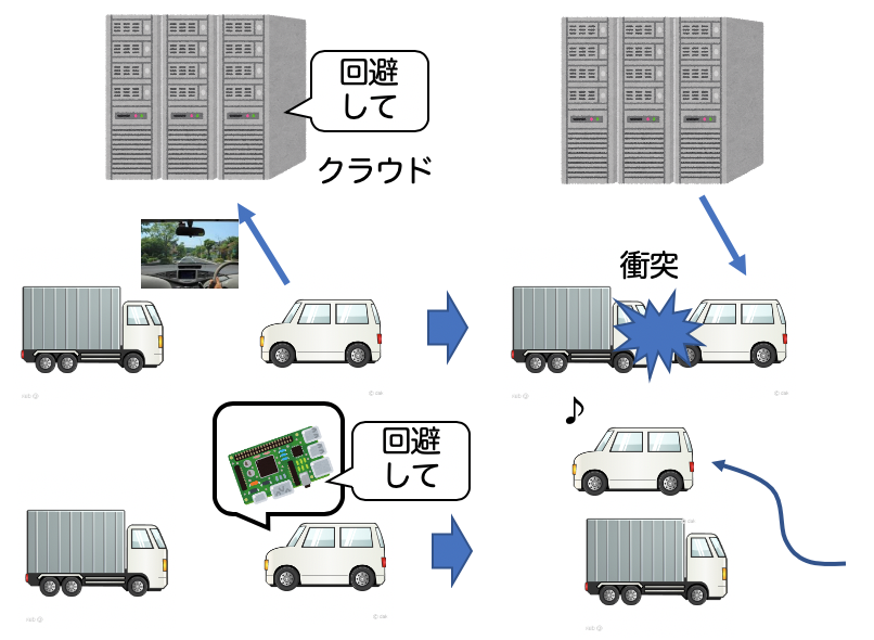 スクリーンショット 2020-02-21 2.15.09.png