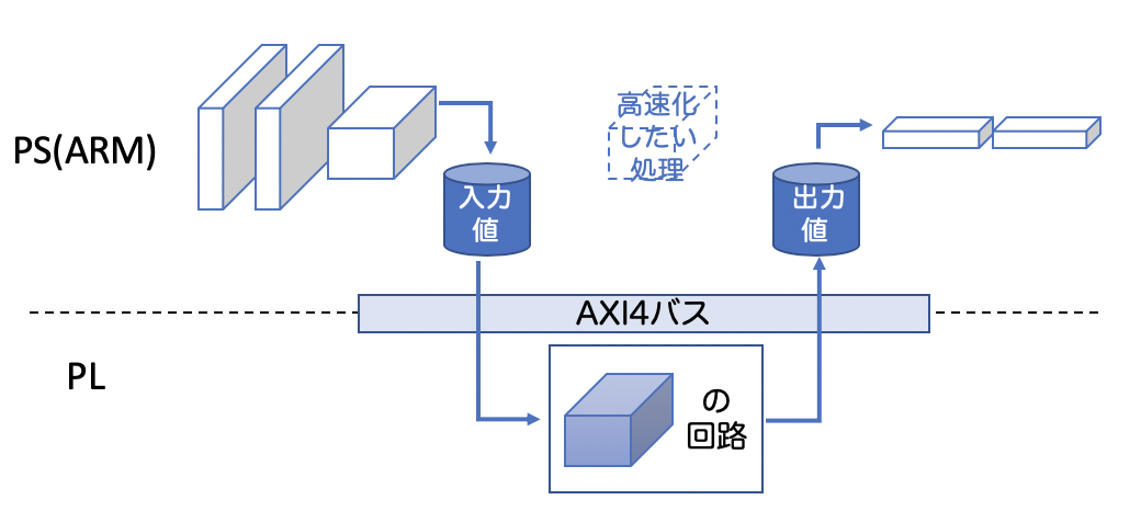 スクリーンショット 2020-02-27 15.35.02.png
