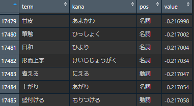 コメント 2020-06-18 nutral.png