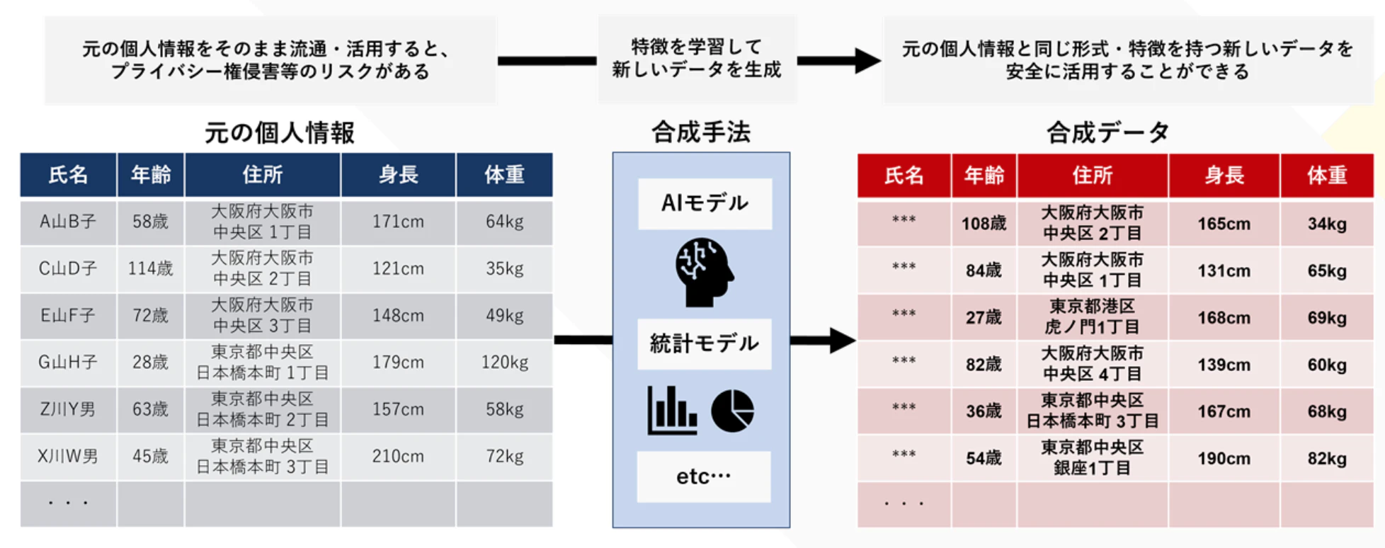 スクリーンショット 2024-12-06 17.26.48.png