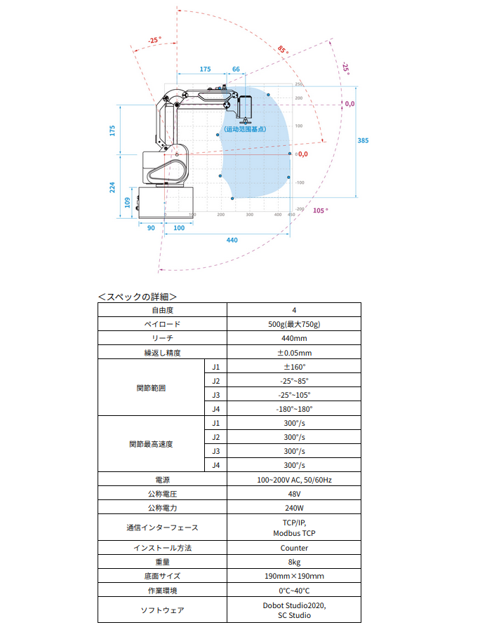 Screenshot from 2021-04-28 21-33-10.png