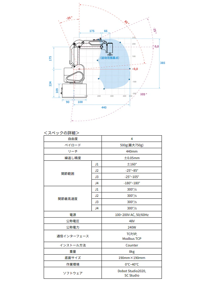 Screenshot from 2021-04-28 21-33-10.png