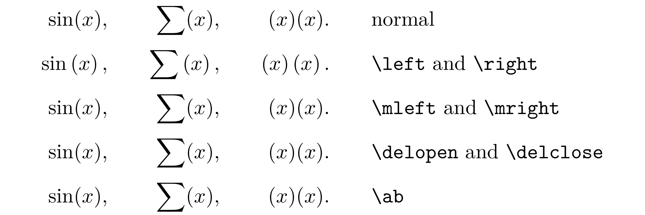 compare space size around parenthesis