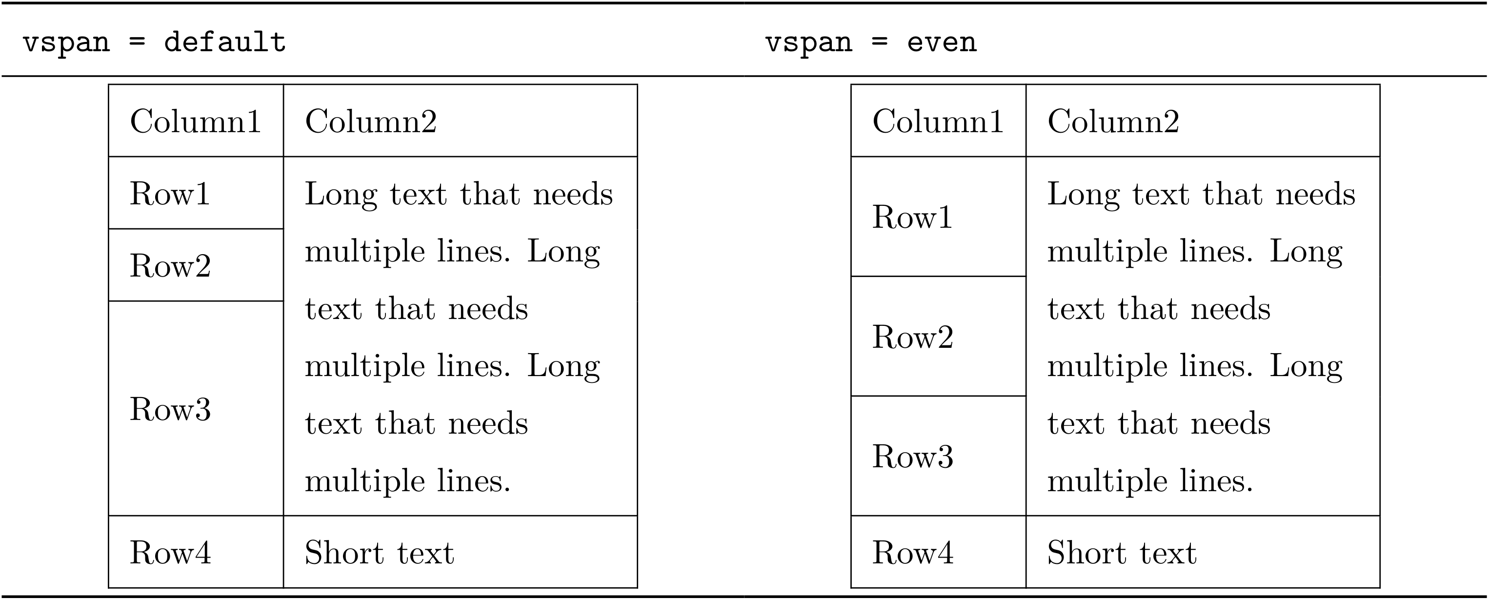 vspan option sample vspan option sample