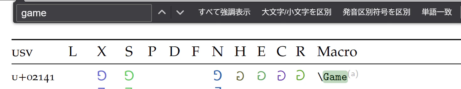 unimath-symbols.pdf 内での \Game の例 \Game in unimath-symbols.pdf