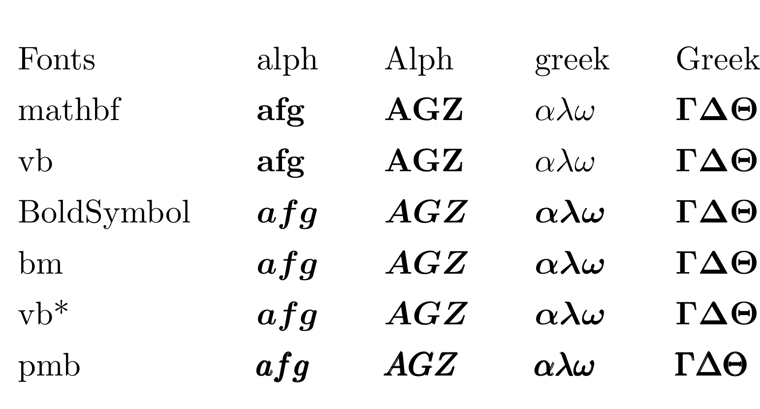 Tex 太字 Article Tex 太字 Article