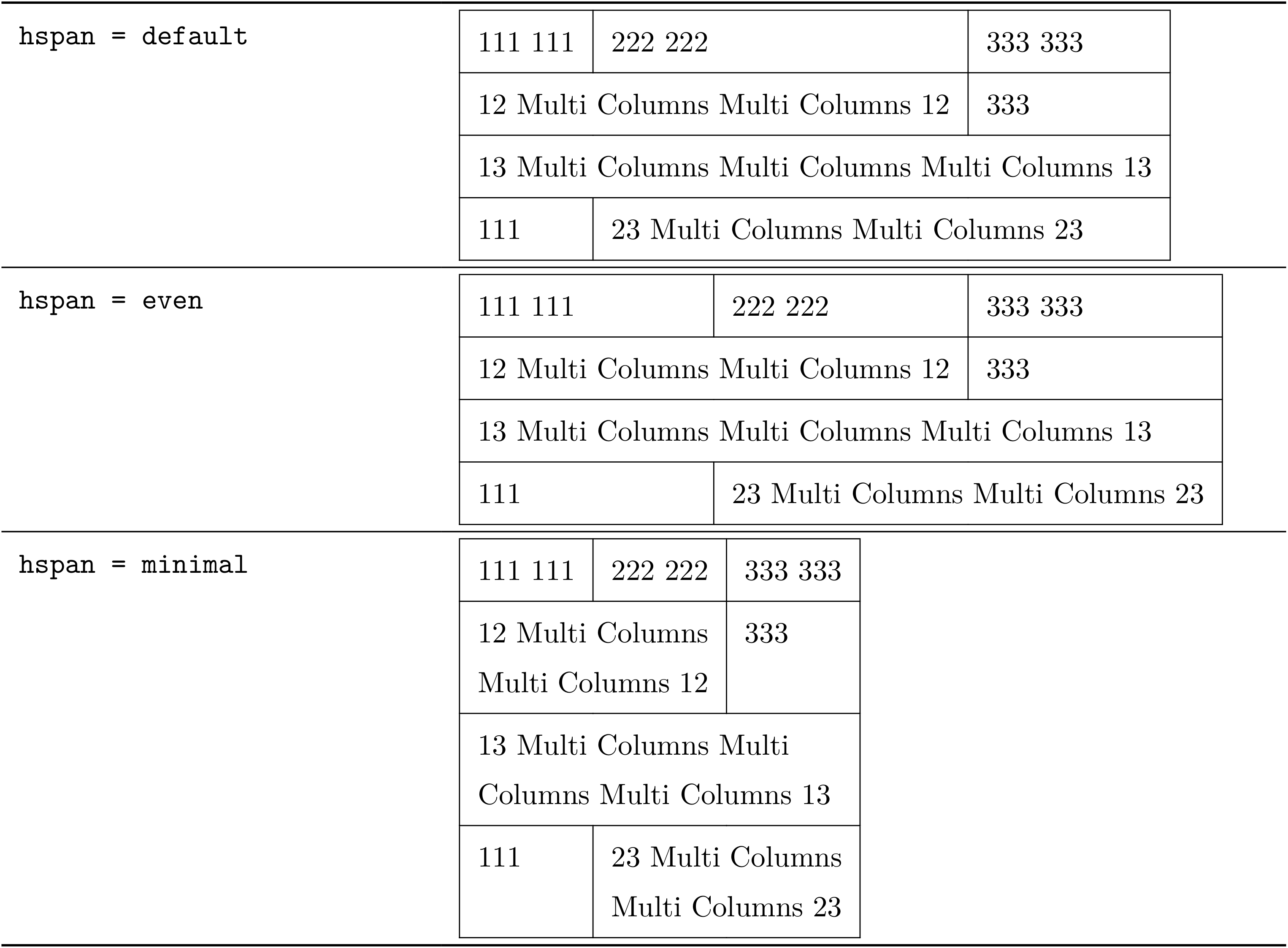 hspan option sample hspan option sample