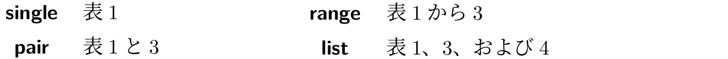 参照タイプ名のみの場合 only reference type name