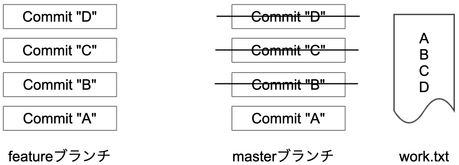 スクリーンショット 2021-02-04 23.14.48.png