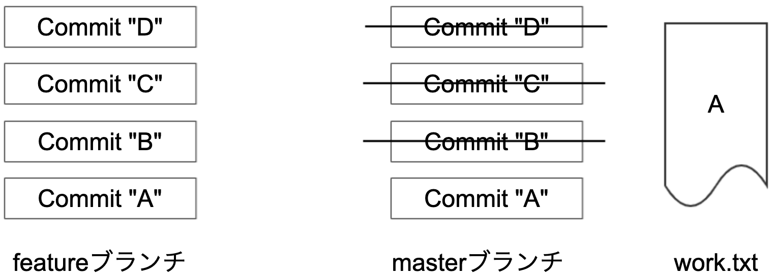スクリーンショット 2021-02-04 23.11.50.png