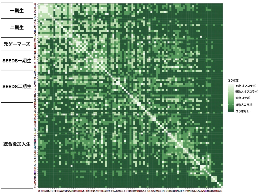 heatmap_2.001.jpeg heatmap_2.001.jpeg