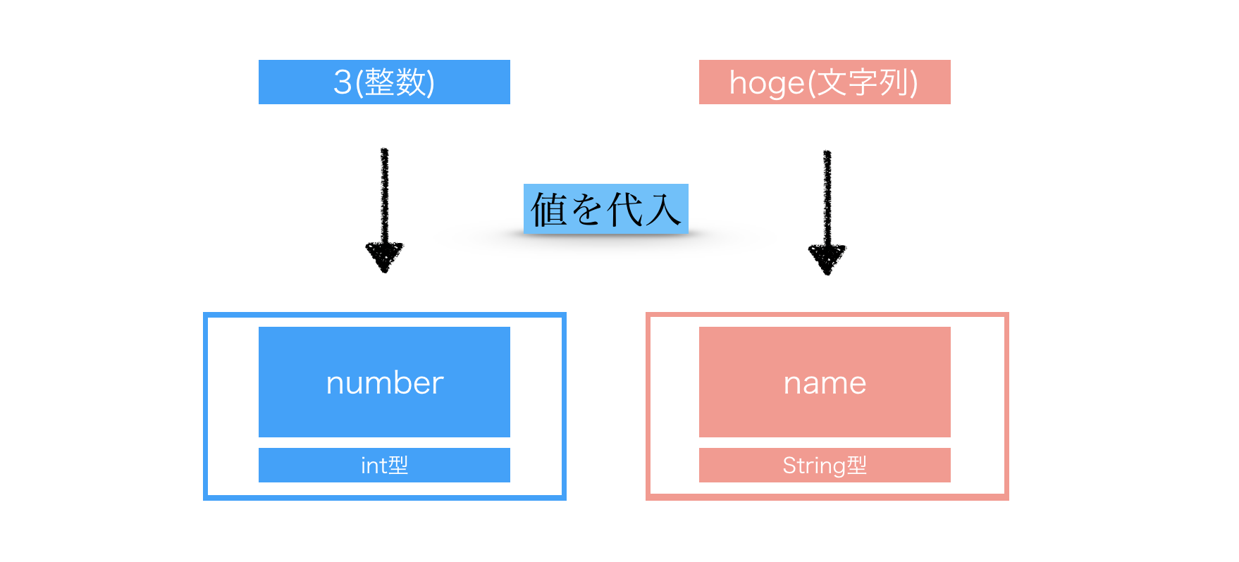 スクリーンショット 2020-03-16 17.28.14.png