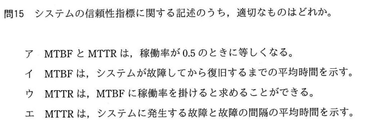 システムの信頼性指標 Mtbfとmttr Qiita