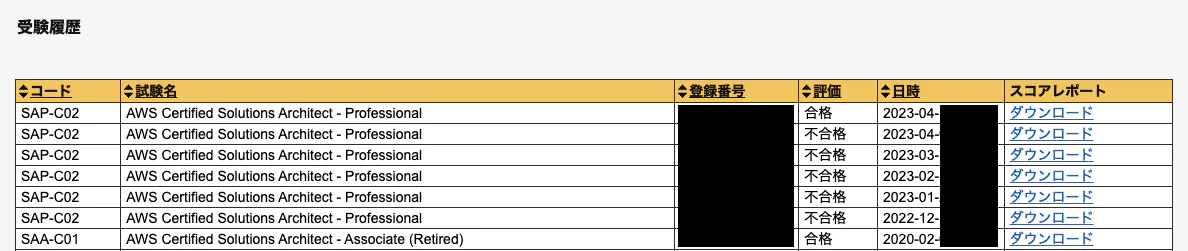 スクリーンショット 2023-04-22 17.25.47.png