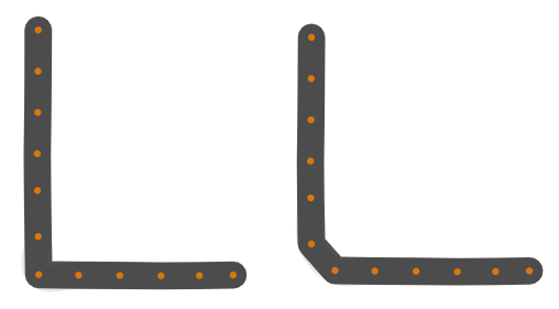 二種類の角のカタチ