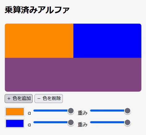 乗算済みアルファ
