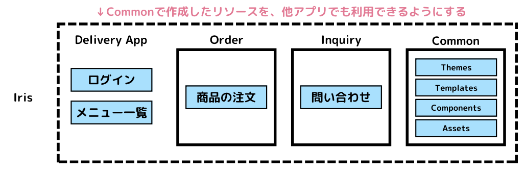 スクリーンショット 0005-03-08 16.53.44.png
