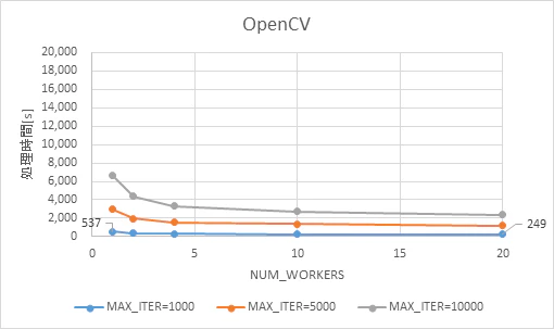 fig04_04.png
