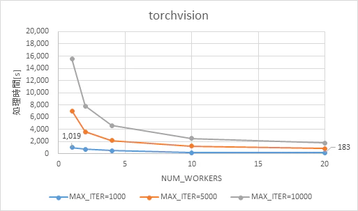 fig04_03.png