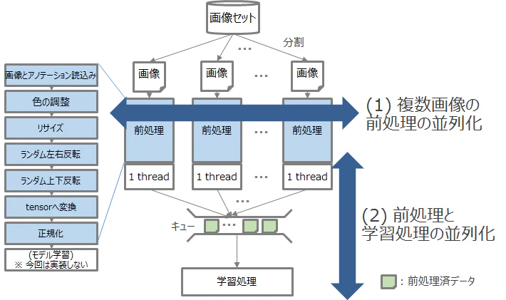 fig04_02.png