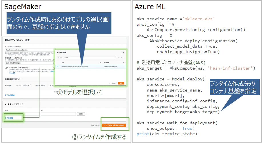 14_ランタイム作成時のコンテナ基盤指定有無.png