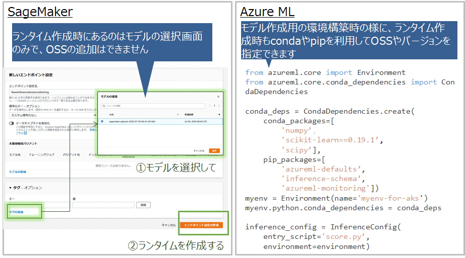 13_ランタイム作成時のOSS追加可否.png