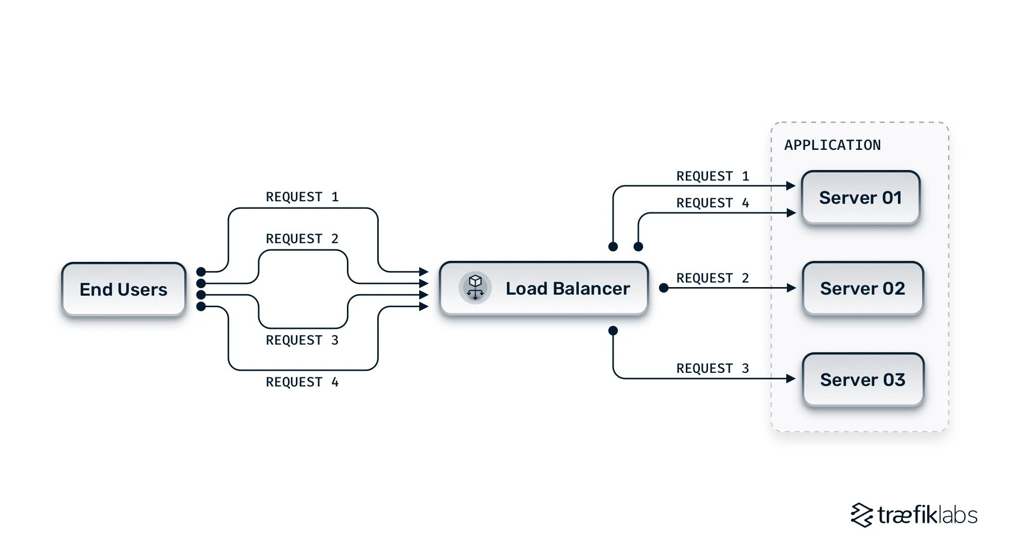 Diagram-1--1--1.jpg