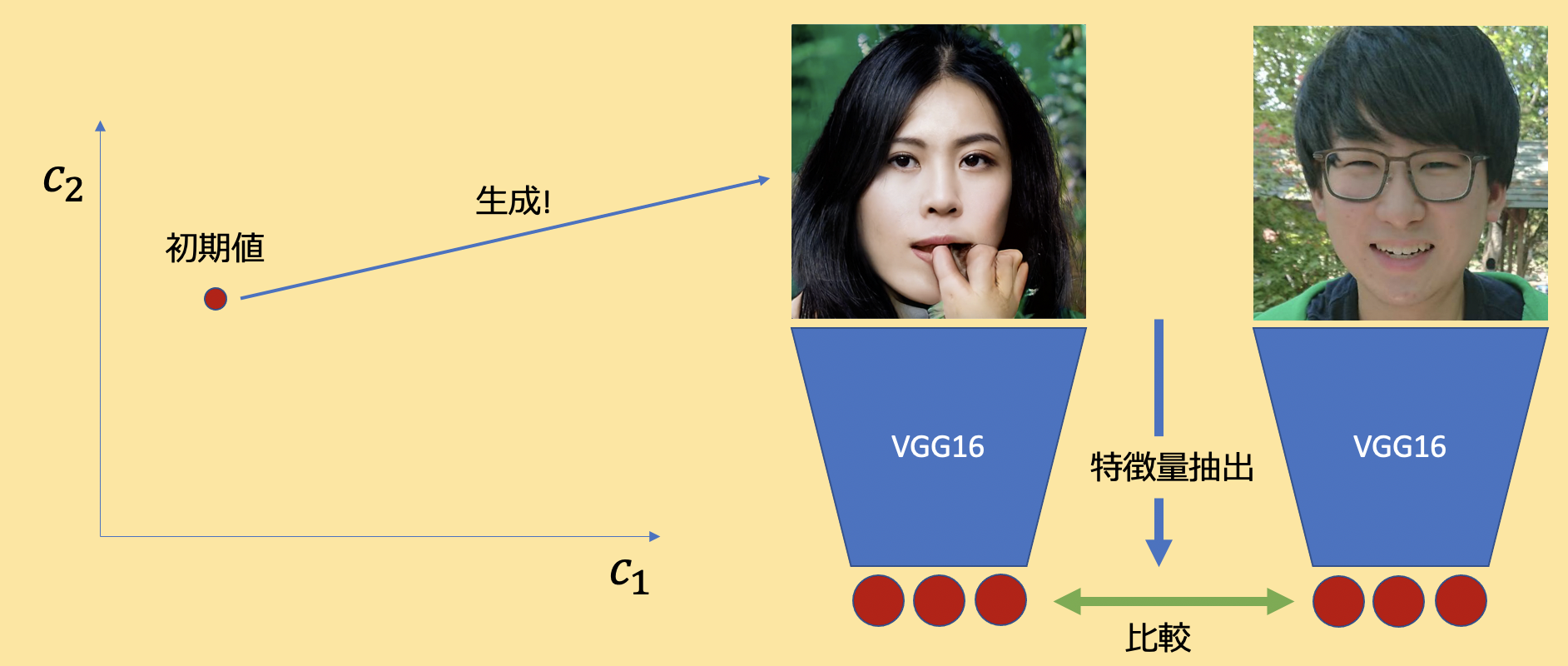 スクリーンショット 2020-11-26 17.53.59.png