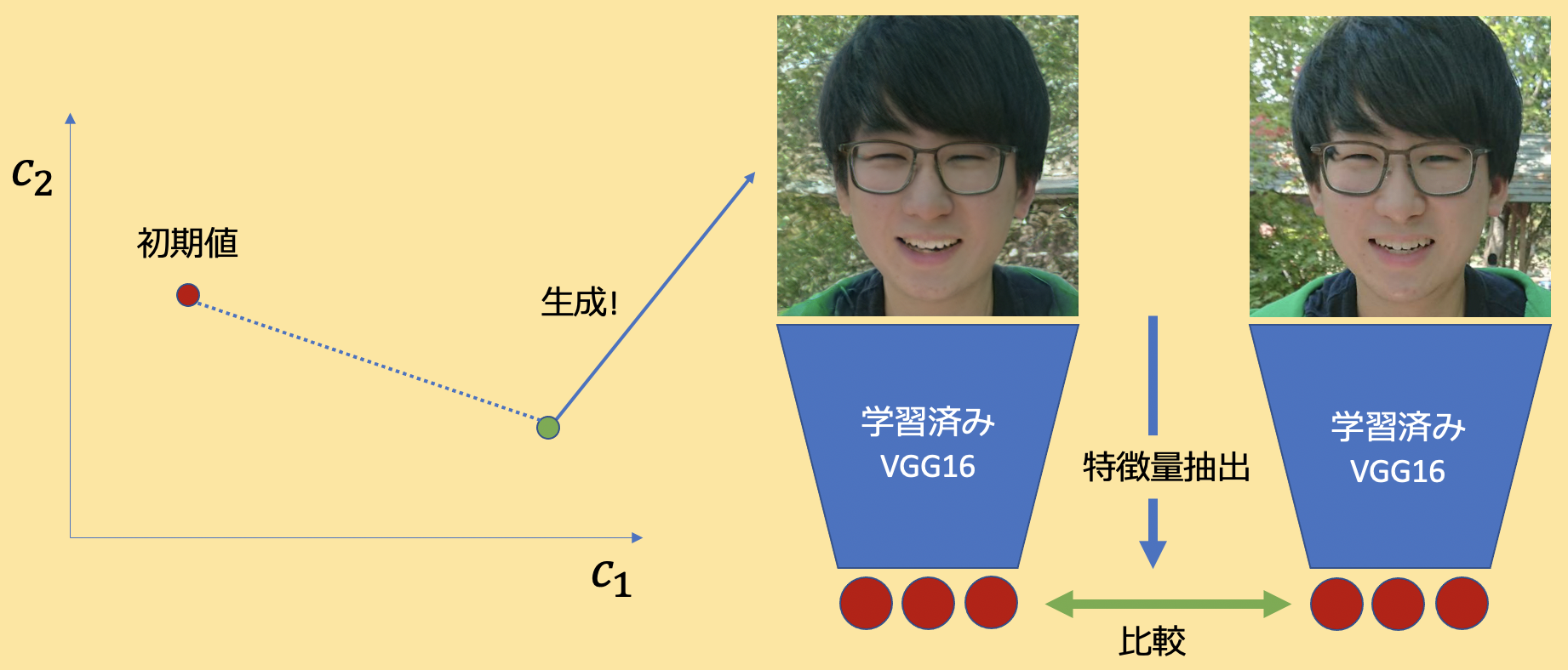 スクリーンショット 2020-11-26 17.54.08.png