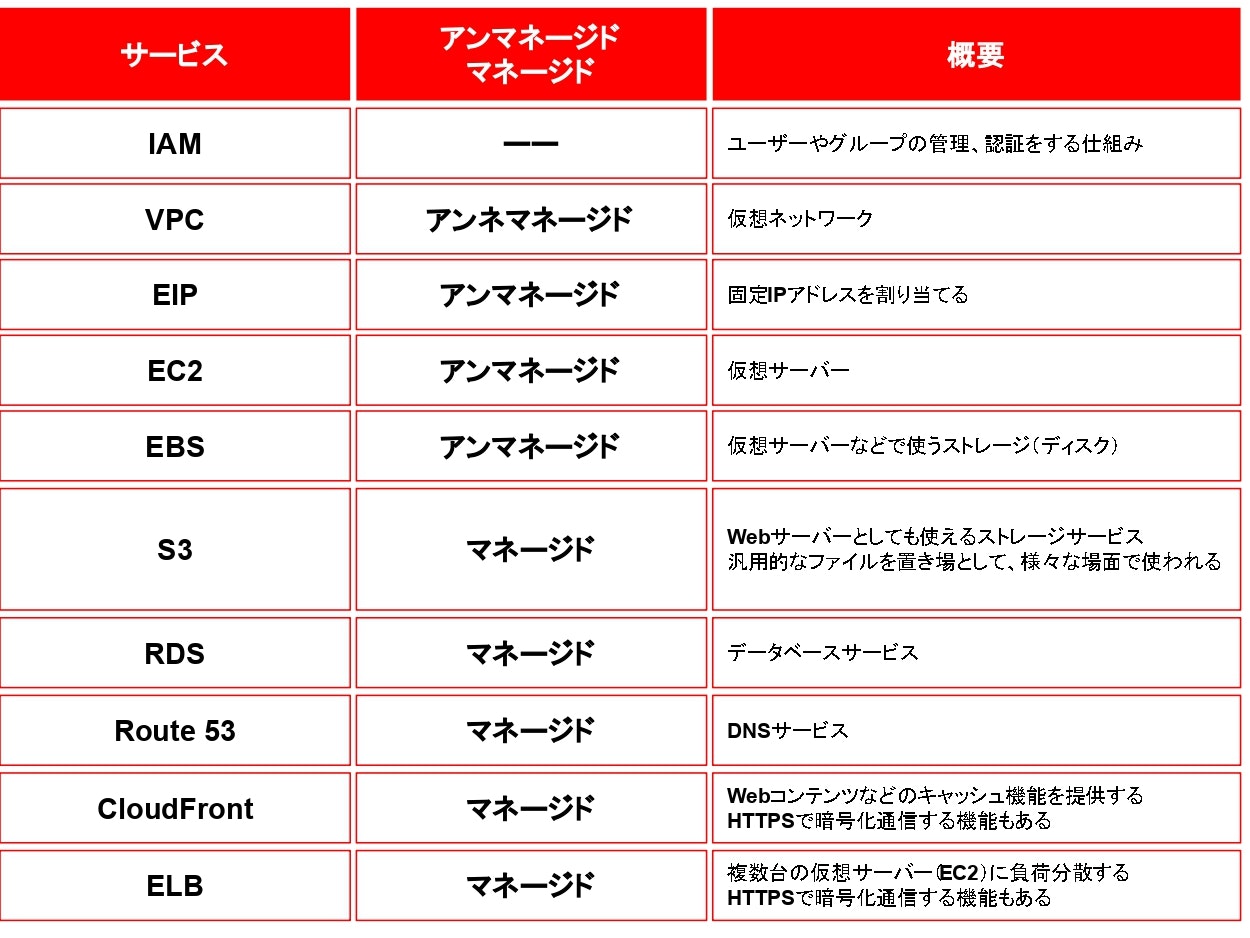 無題のスプレッドシート (5)_page-0001.jpg