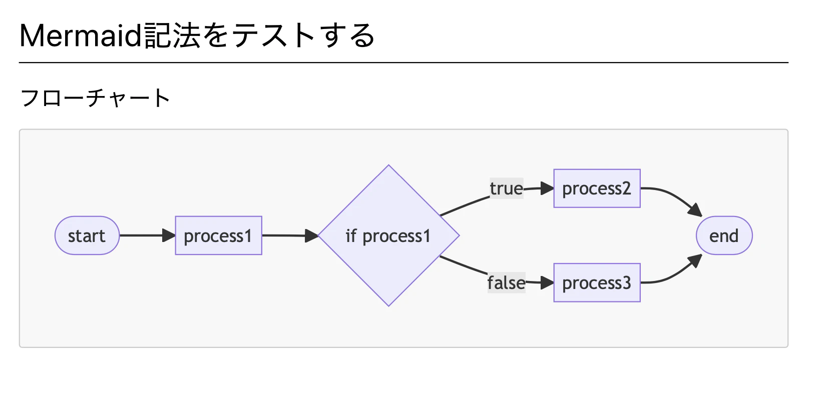 スクリーンショット 2023-12-11 23.04.44.png