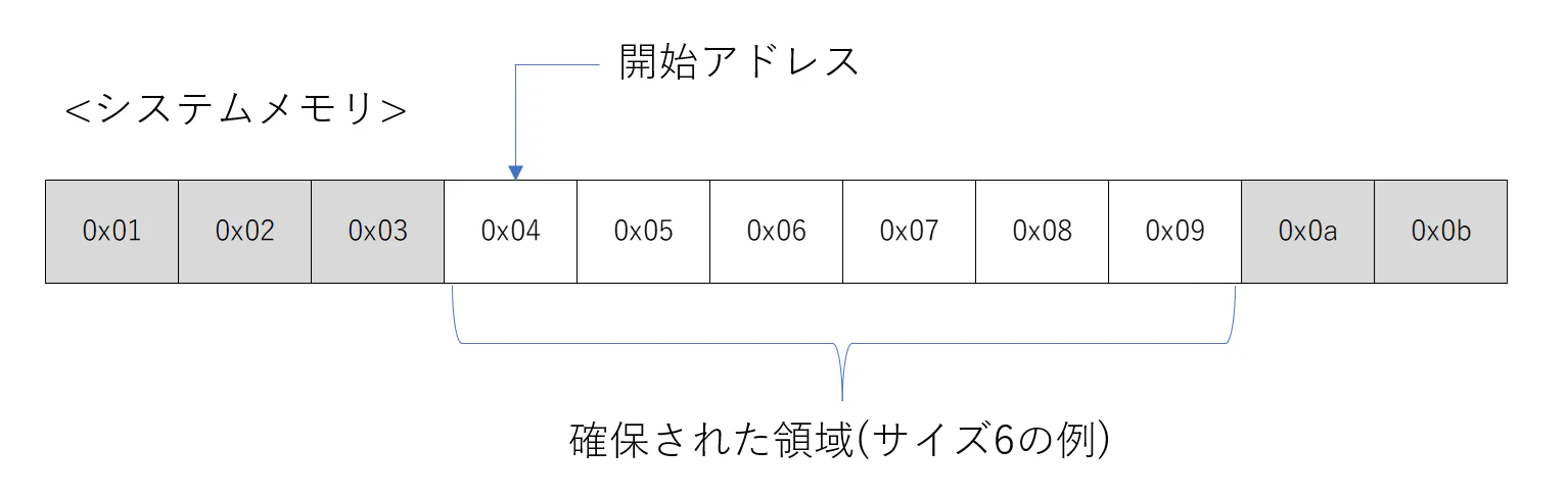 スクリーンショット 2023-07-02 142145.png