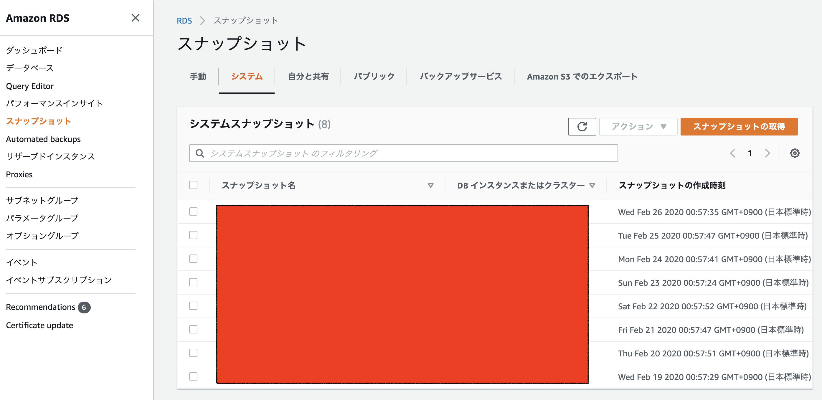 Aws Rdsスナップショットの本番 テスト環境移行 別アカウント間 Qiita