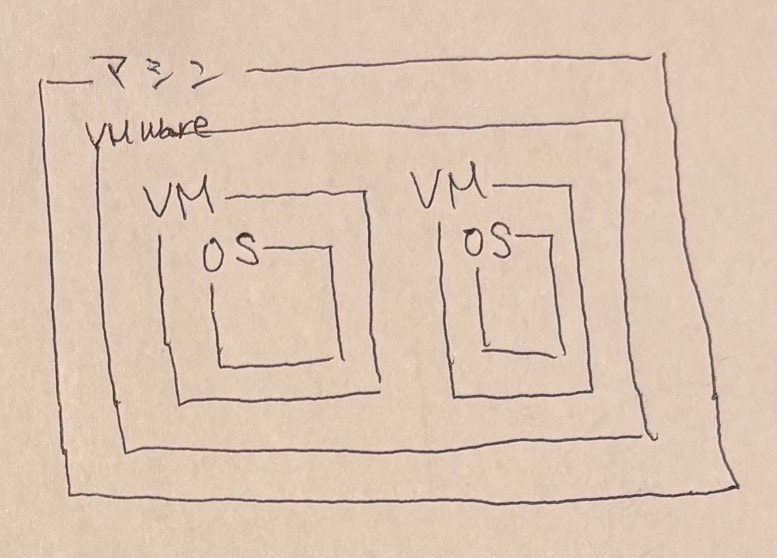 vmware.JPG
