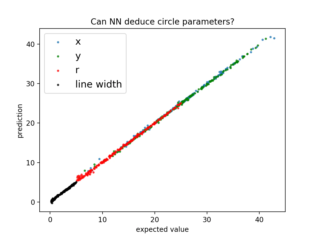 Figure_4-3.png