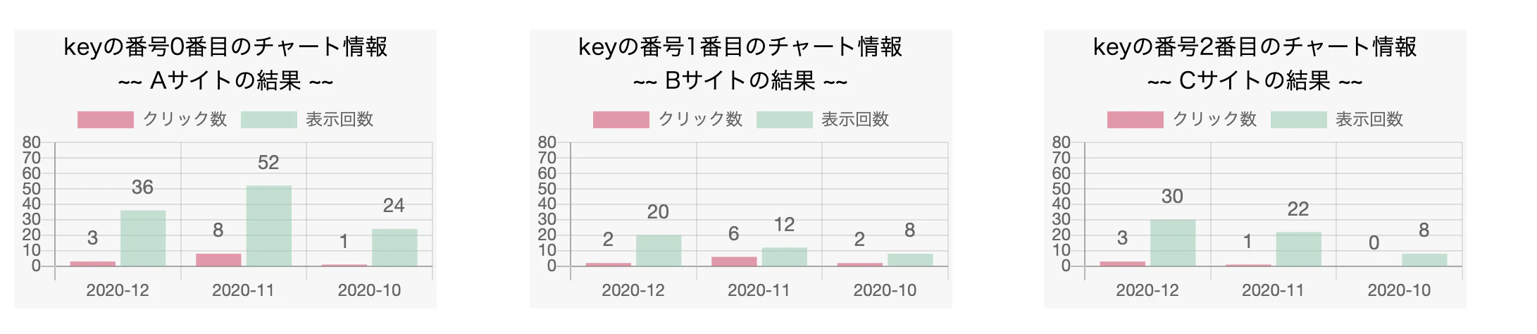 スクリーンショット 2021-02-28 19.42.41.png