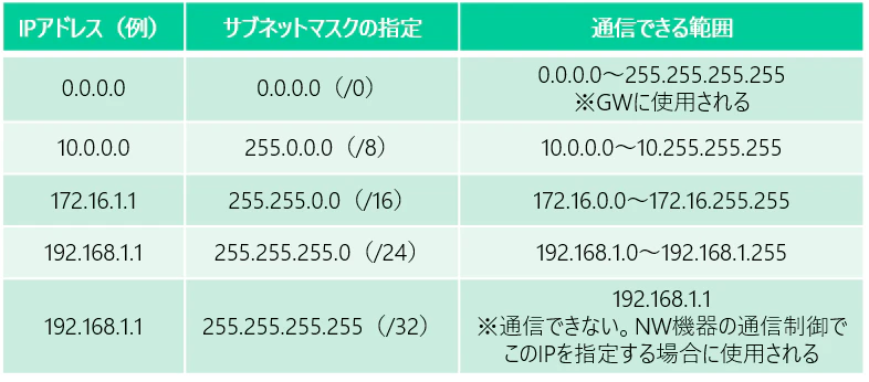 図6.png